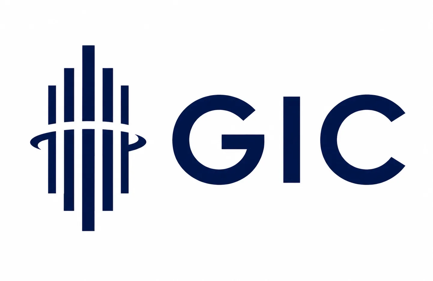 GIC